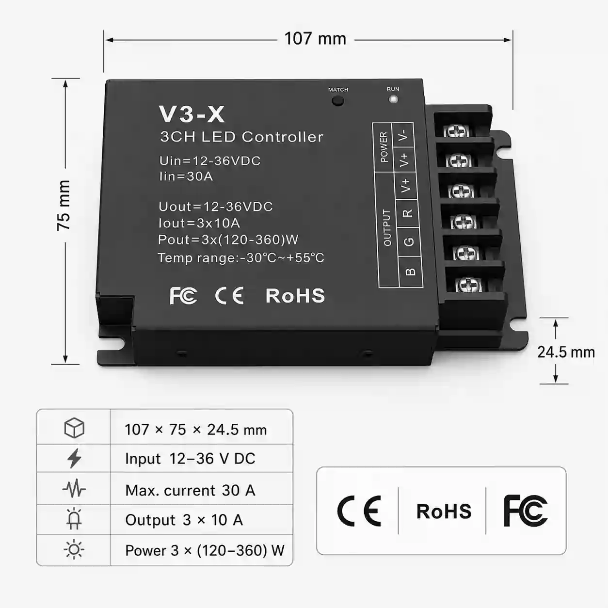 Rozměry RF přijímače dimLED V3-X 107x75x24,5mm s certifikací CE, RoHS, FCC